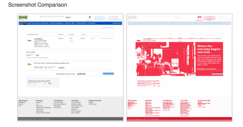 A comparison of screenshots.