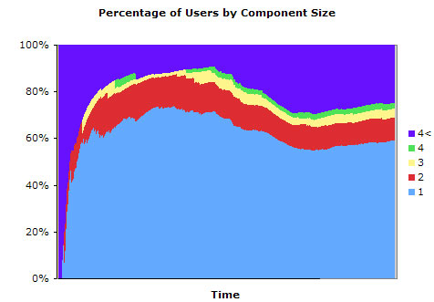 notecentric_component.jpg